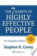 The 7 Habits of Highly Effective People