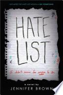 Hate List image