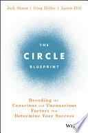 The Circle Blueprint image