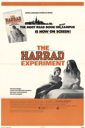 The Harrad Experiment