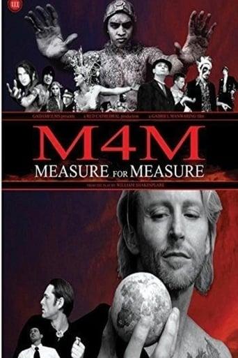 M4M: Measure for Measure image